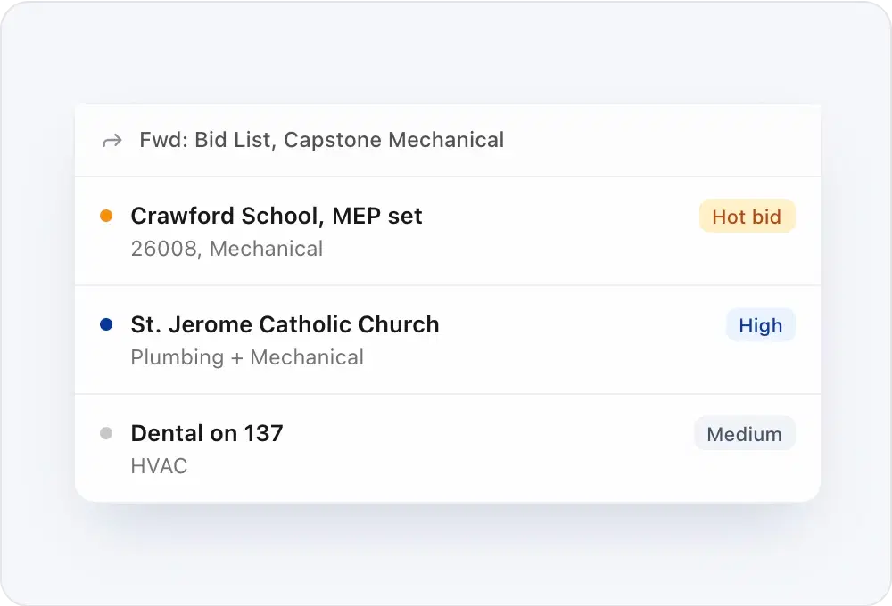 One forwarded bid list split into separate bids, each with its own priority