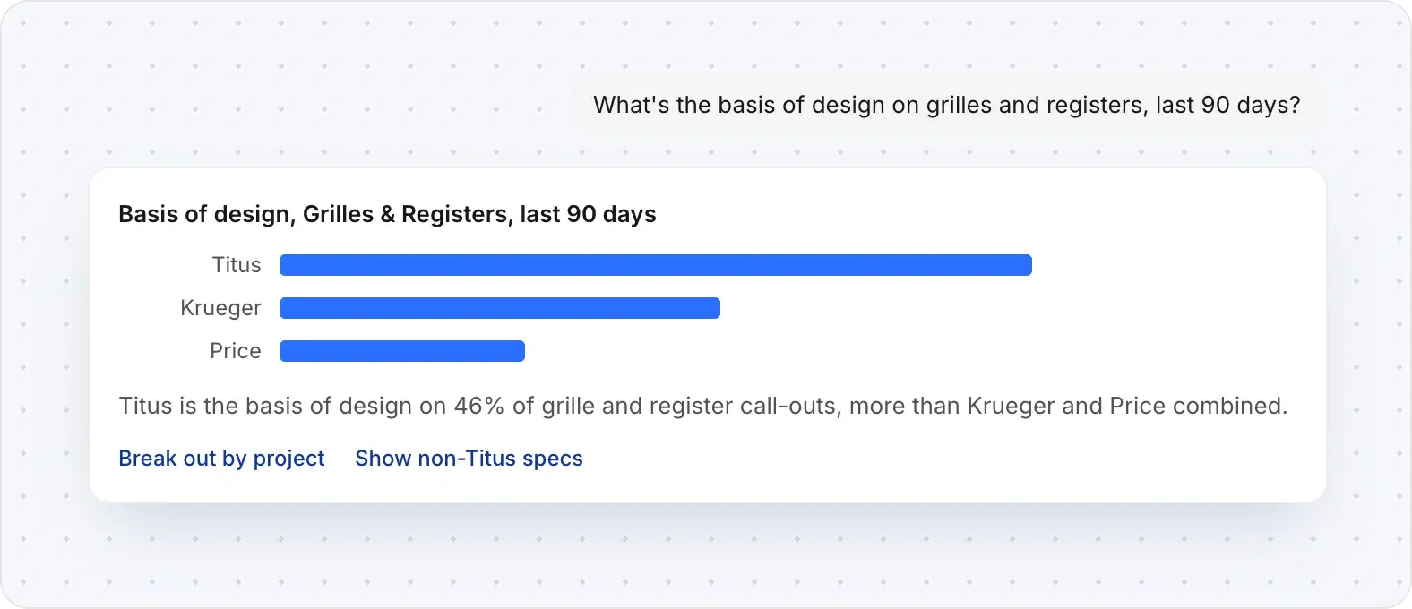 Rebar answering a question about the basis of design on grilles and registers with a chart