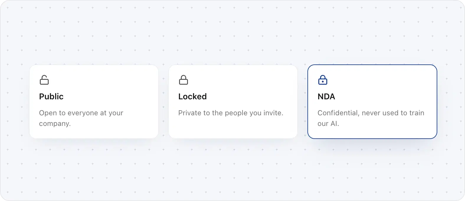 The Public, Locked, and NDA access levels for a bid
