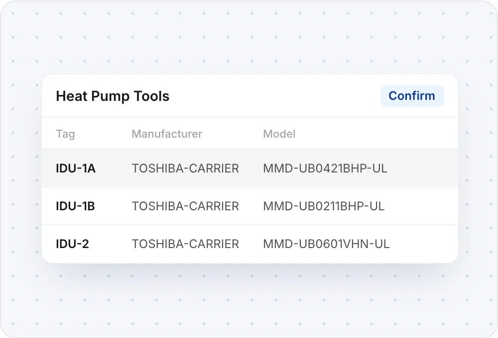 An equipment schedule read by Rebar, with each unit's tag, manufacturer, and model